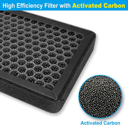 2 Pack Activated Carbon Air Filter for Tesla Model 3/ Model Y (2016-2023)